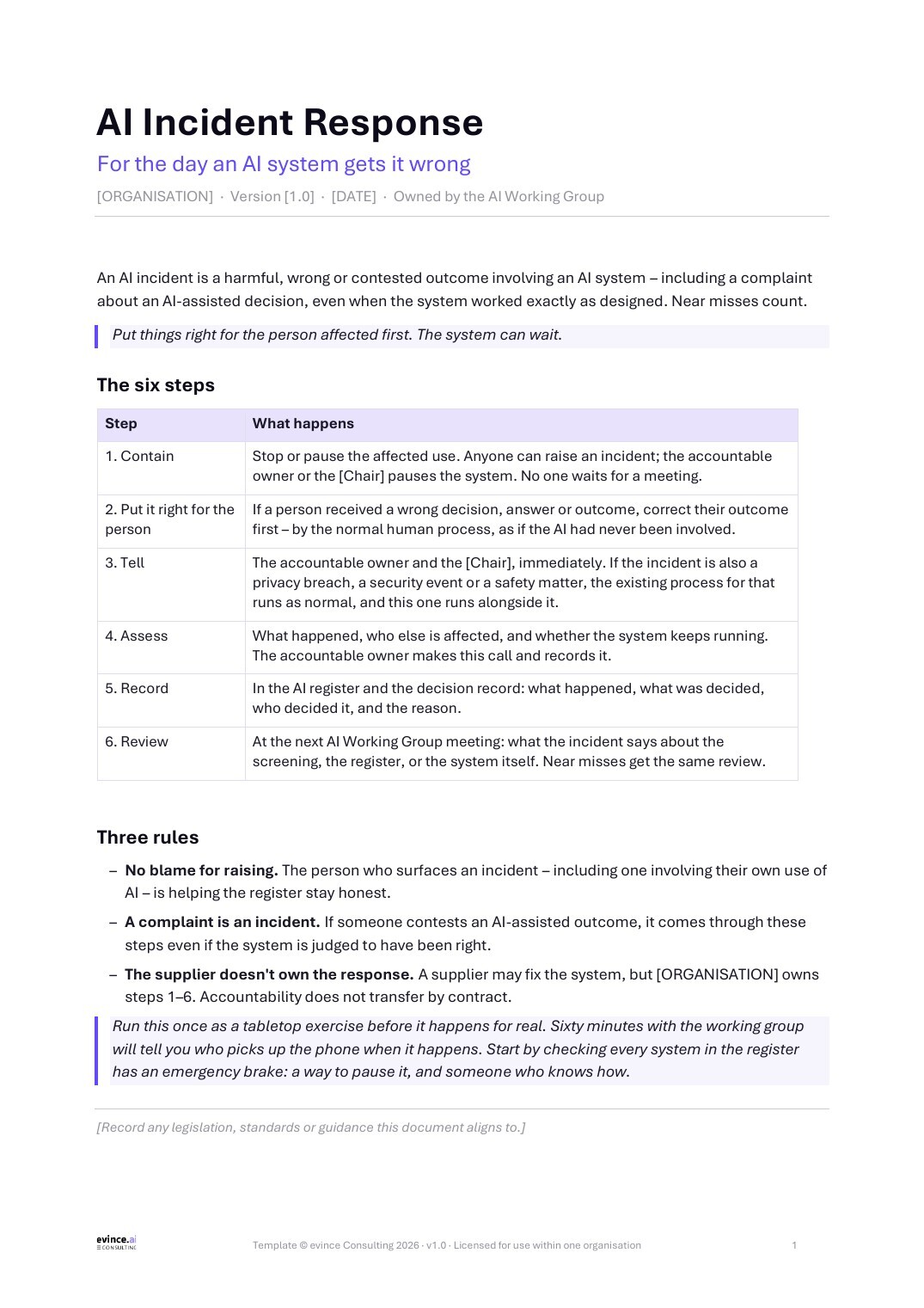 AI Incident Response, page 1
